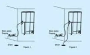 KENT Wonder Star 7 L Electric water Purifier-step3