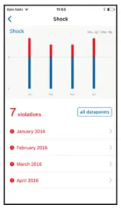 SpotSee SpotBot BLE Shock Watch - PRODUCT MANUAL 10