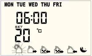 Button Function Instruction