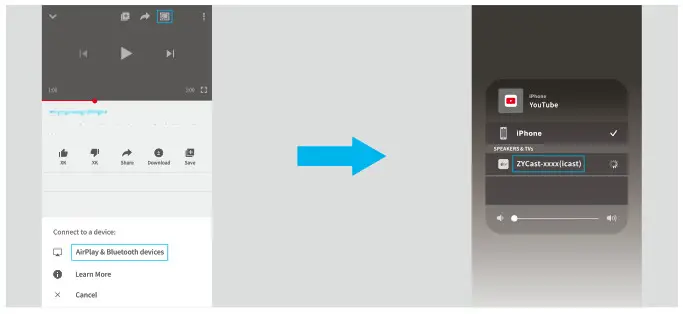 Acrojoy C202 Sunspark 500W Mini Video Projector- Ios 5