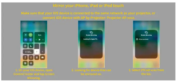 Acrojoy C202 Sunspark 500W Mini Video Projector- Step 2