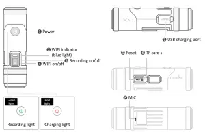 Taiwan XV-2 Dual Cam Helmet Camera - Power button