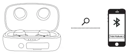 Tribit BTH92S BTH92S1 True Wireless Earbuds- Connect