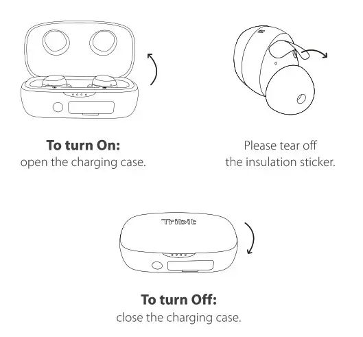 Tribit BTH92S BTH92S1 True Wireless Earbuds- On Off