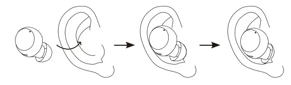 Tribit BTH92S BTH92S1 True Wireless Earbuds- Wear