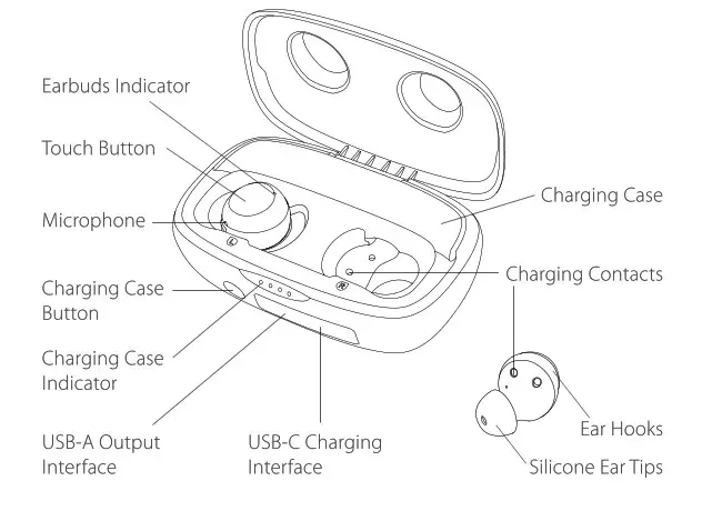 Tribit BTH92S BTH92S1 True Wireless Earbuds- parts