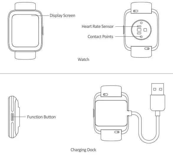 Chongqing Zhouhai Intelligent Technology E05 Smart watch - Product Overview