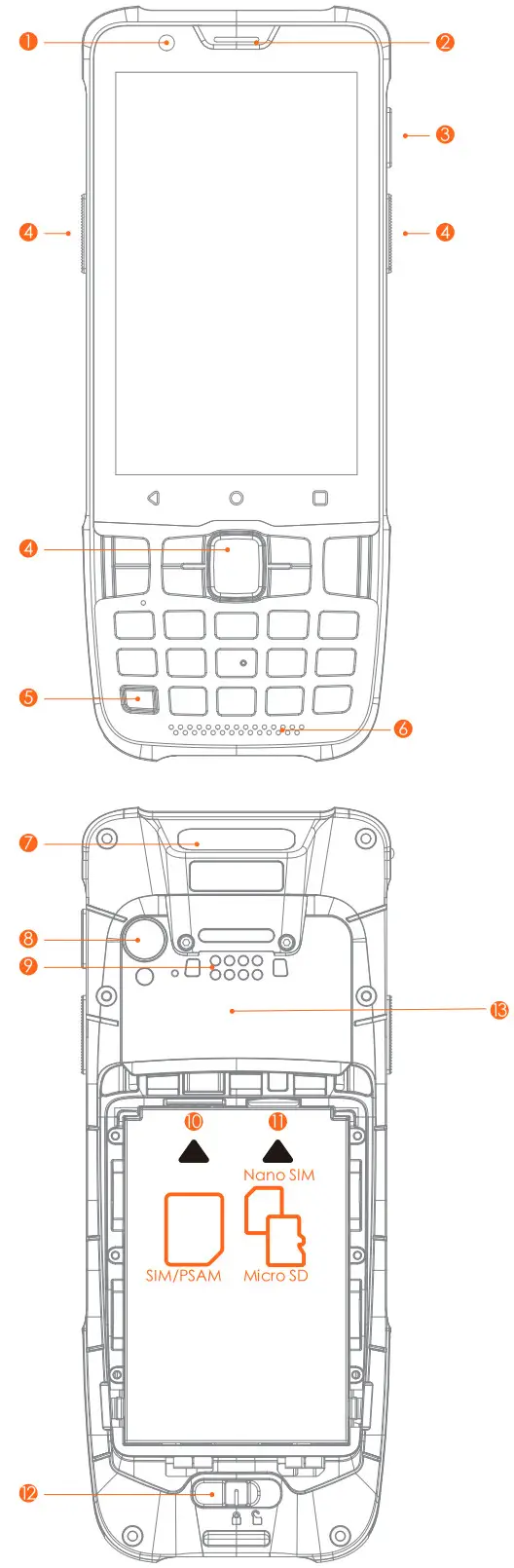 Shanghai Sunmi Technology T8A10 Handheld Wireless Terminal