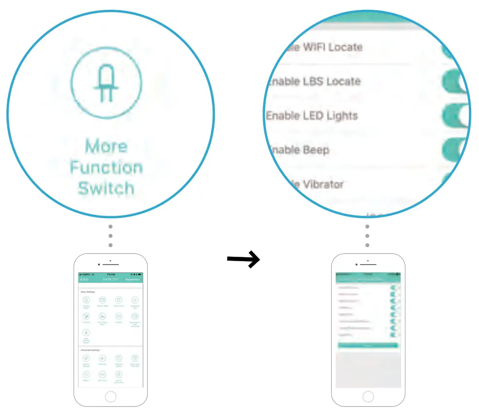 Shenzhen Eview Gps Technology EV202G Pet GPS Tracker - LED light control
