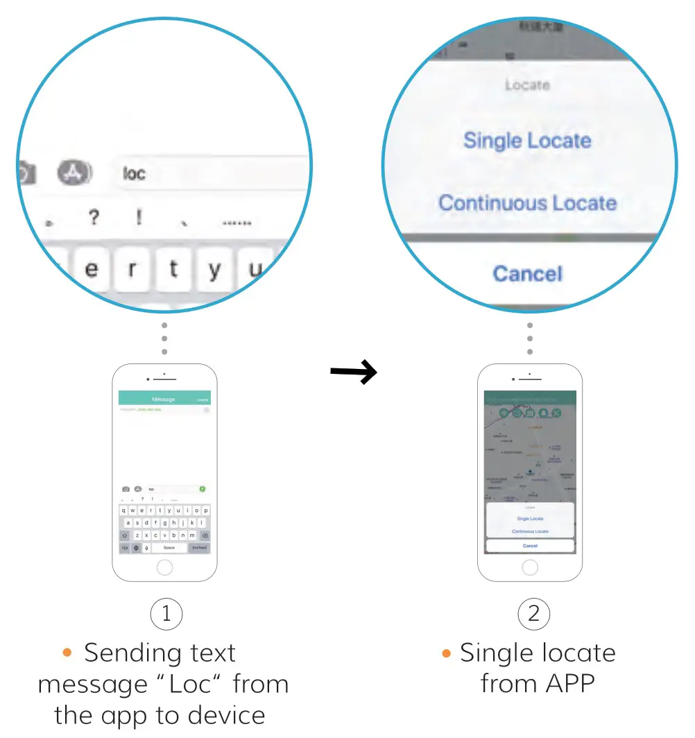 Shenzhen Eview Gps Technology EV202G Pet GPS Tracker - Location update (Manual)