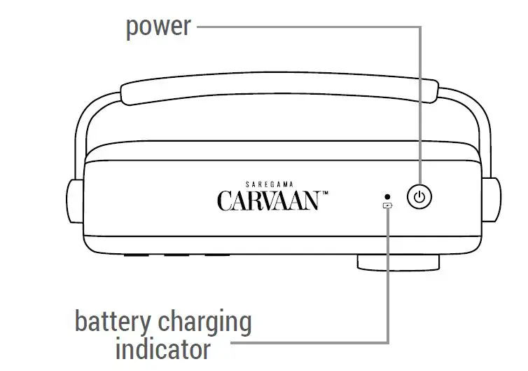 saregama Carvaan Portable Music Player fig1