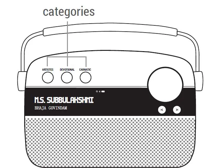 saregama Carvaan Portable Music Player fig4