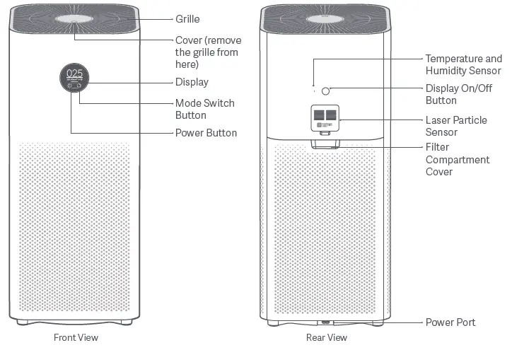 xiaomi ACM15SC Smart Air Purifier 4 Pro fig-1