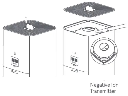 xiaomi ACM15SC Smart Air Purifier 4 Pro fig-10