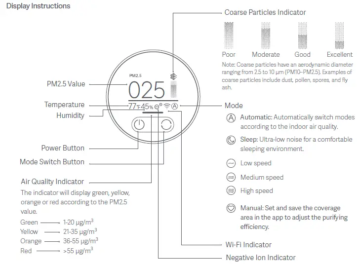 xiaomi ACM15SC Smart Air Purifier 4 Pro fig-2