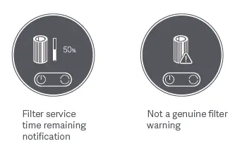 xiaomi ACM15SC Smart Air Purifier 4 Pro fig-6