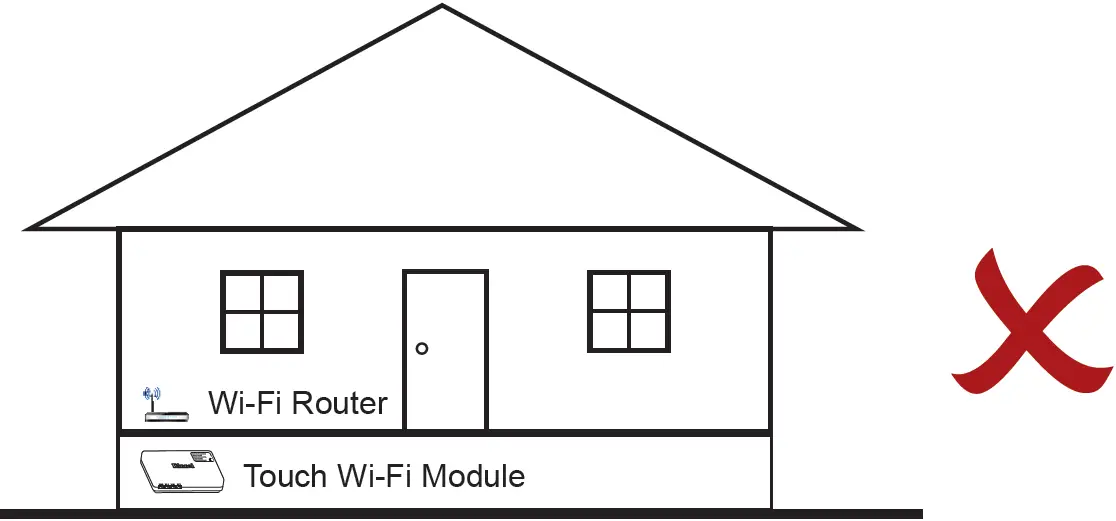 POSITIONING YOUR TOUCH Wi-Fi MODULE 07