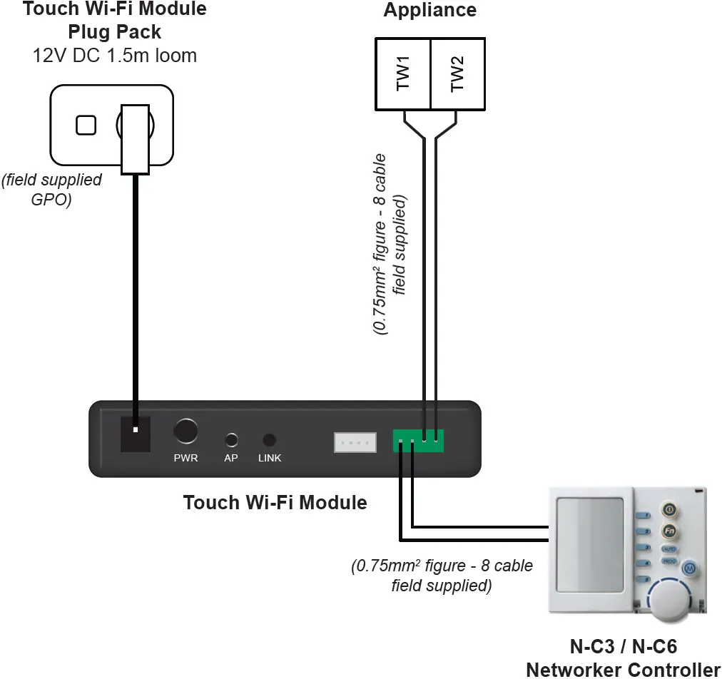 WIRING YOUR TOUCH Wi-Fi MODULE 01