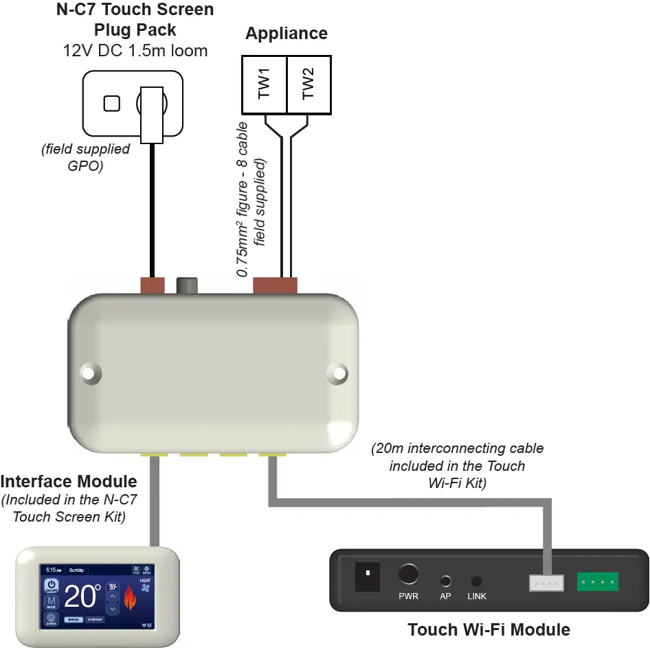 WIRING YOUR TOUCH Wi-Fi MODULE 03