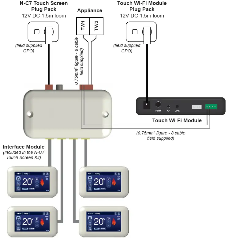WIRING YOUR TOUCH Wi-Fi MODULE 04