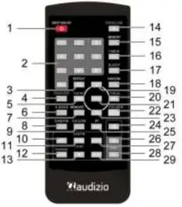 audizio 102.215 Prato Music Remote