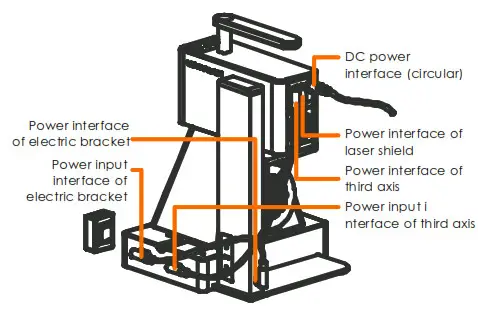 LaserPecker2 Handheld Laser Engraver and Cutter - Supplementary Installation Instructions 2