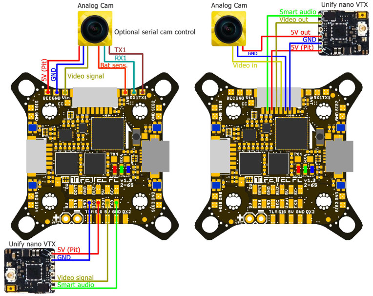 FETTEC FC G4 Kiss Flight Controller - Analog FPV connection diagram