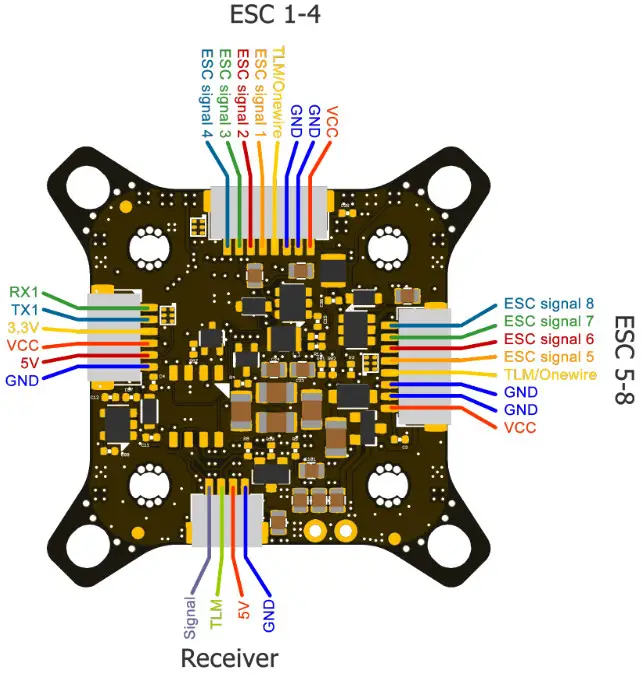 FETTEC FC G4 Kiss Flight Controller - Connection Layout bottom
