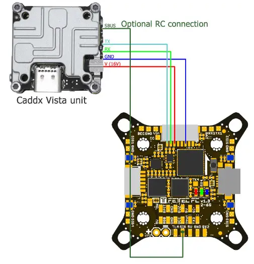 FETTEC FC G4 Kiss Flight Controller - Digital FPV connection diagram