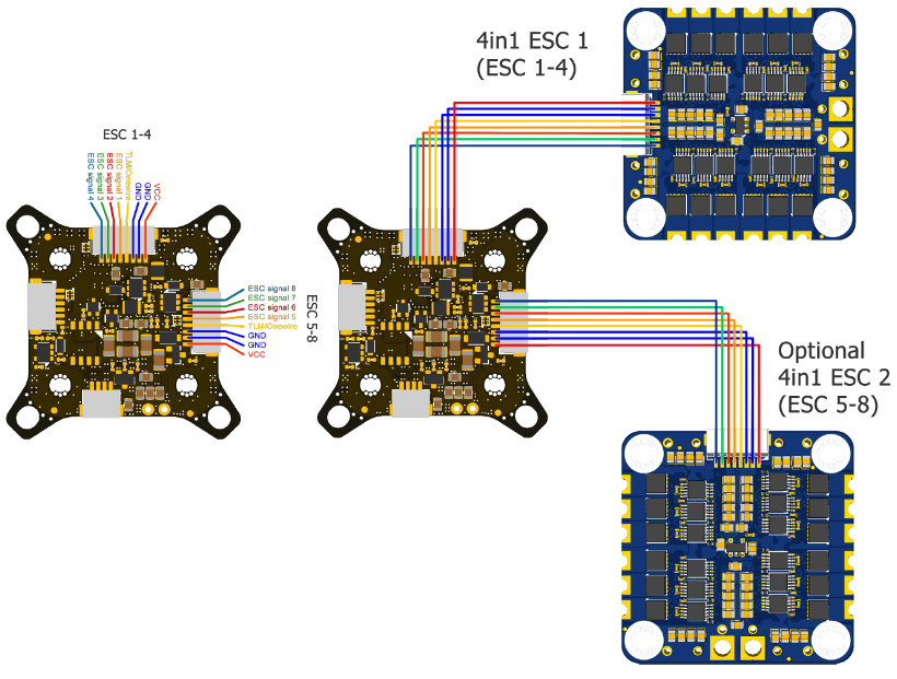 FETTEC FC G4 Kiss Flight Controller - ESC connection diagram