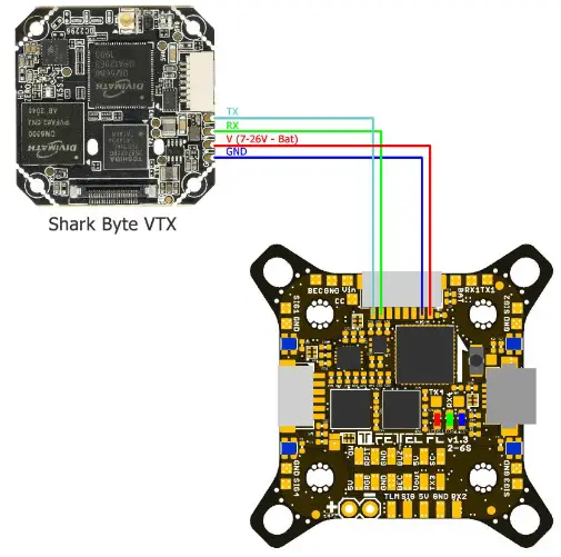 FETTEC FC G4 Kiss Flight Controller - Fatshark Shark Byte system