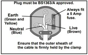 Clarke PSP125B 400W Puddle Pump With Auto Sensor - figure 1