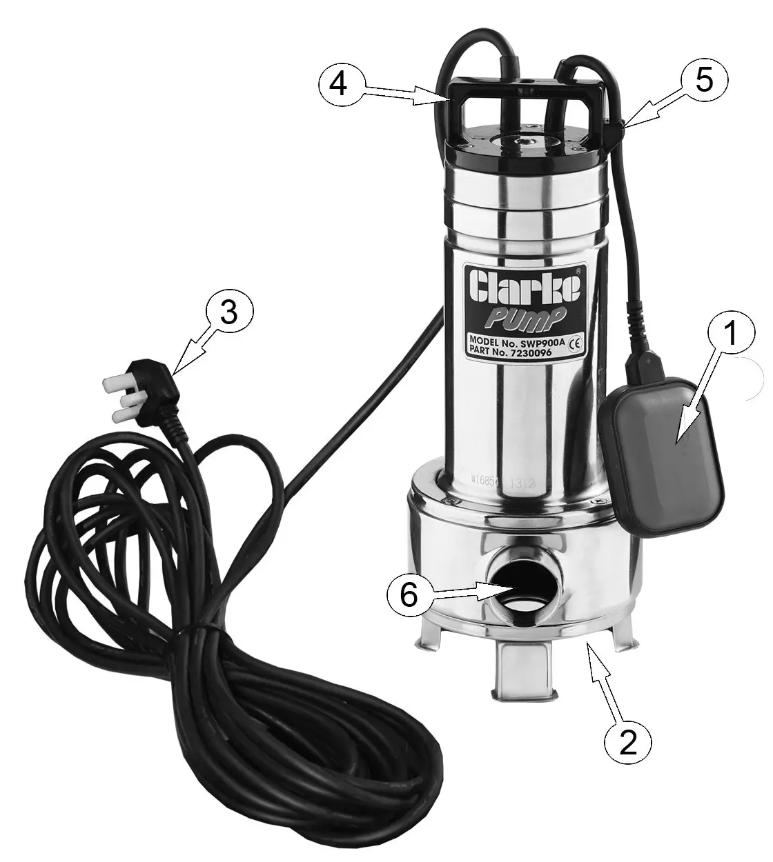 Clarke SWP900A Submer Sible Sewage Pump - over view