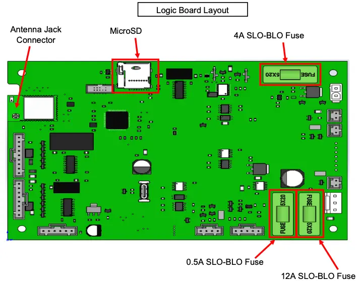 Logic Board Layout