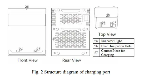 keenon PEANUT Disinfection Robot - Fig. 2