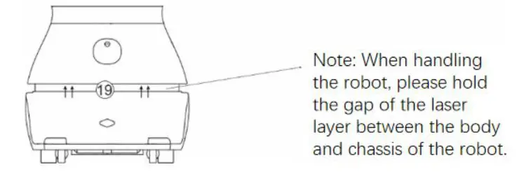 keenon PEANUT Disinfection Robot - Handling robot