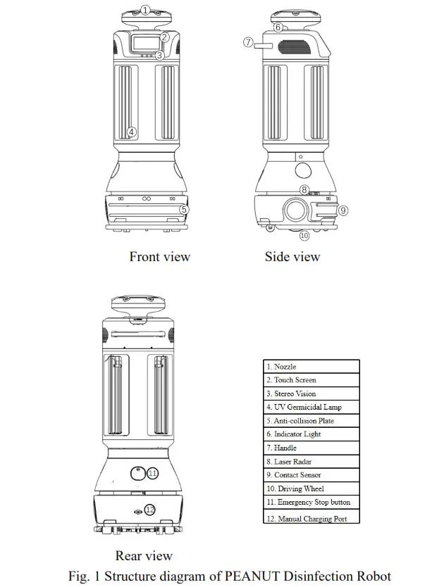 keenon PEANUT Disinfection Robot - Rear view