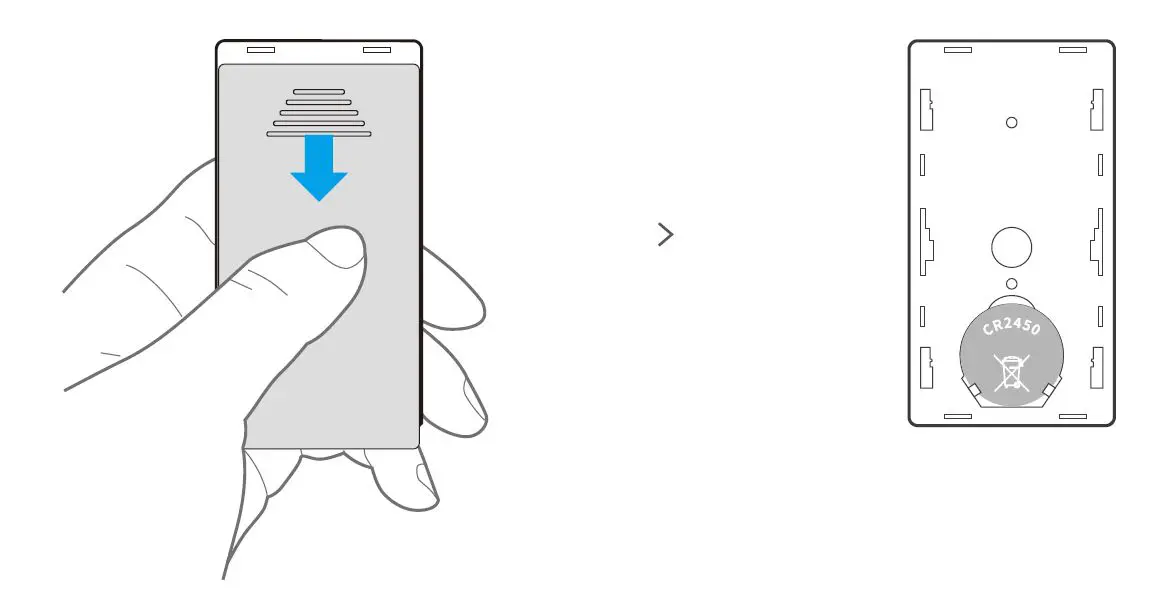 Sonoff RM433 Remote Controller fig1