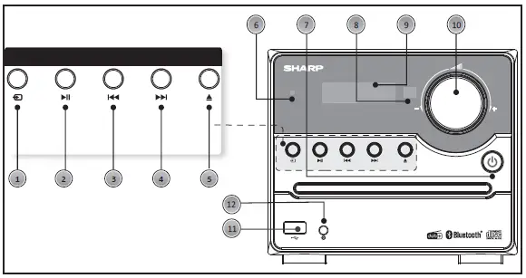 SHARP XL-B517D Micro Component System User Fig2