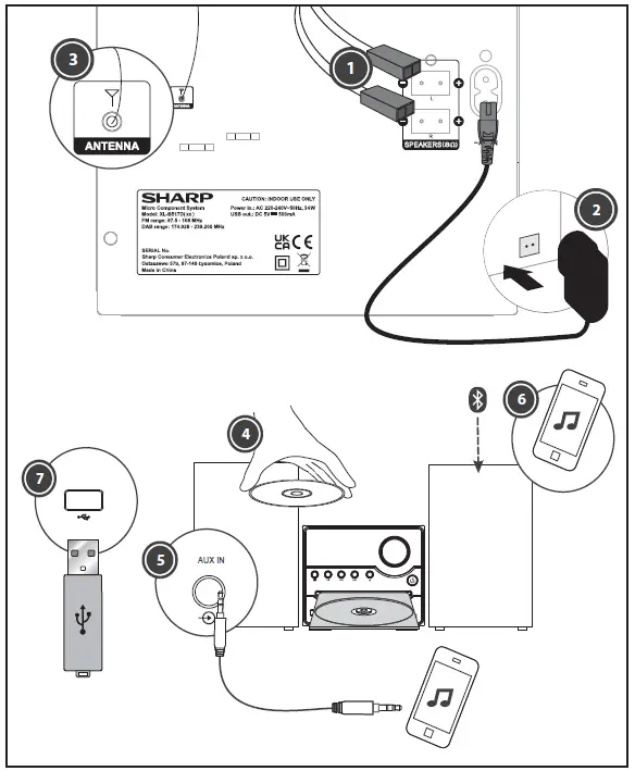 SHARP XL-B517D Micro Component System User Fig5
