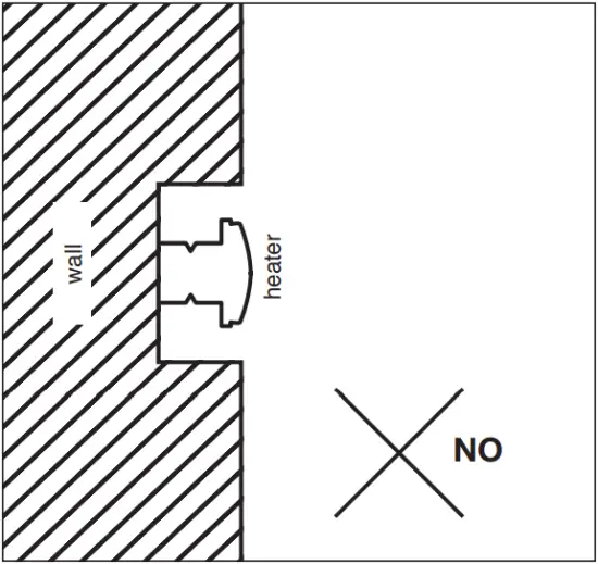 EH600 Series - HEATER POSITIONING 2