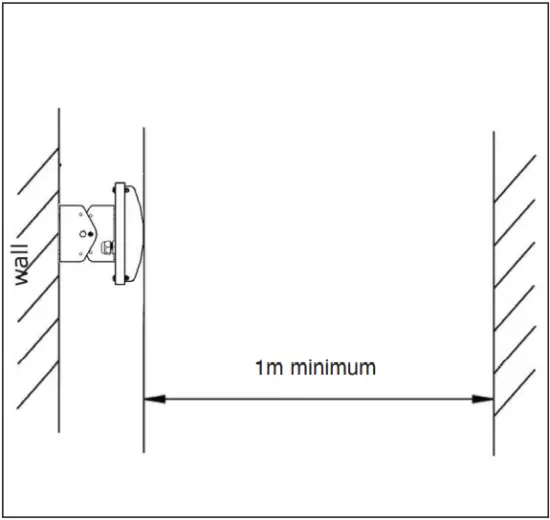 EH600 Series - HEATER POSITIONING 3