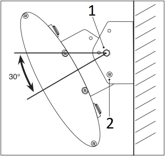 EH600 Series - TO TILT HEAD