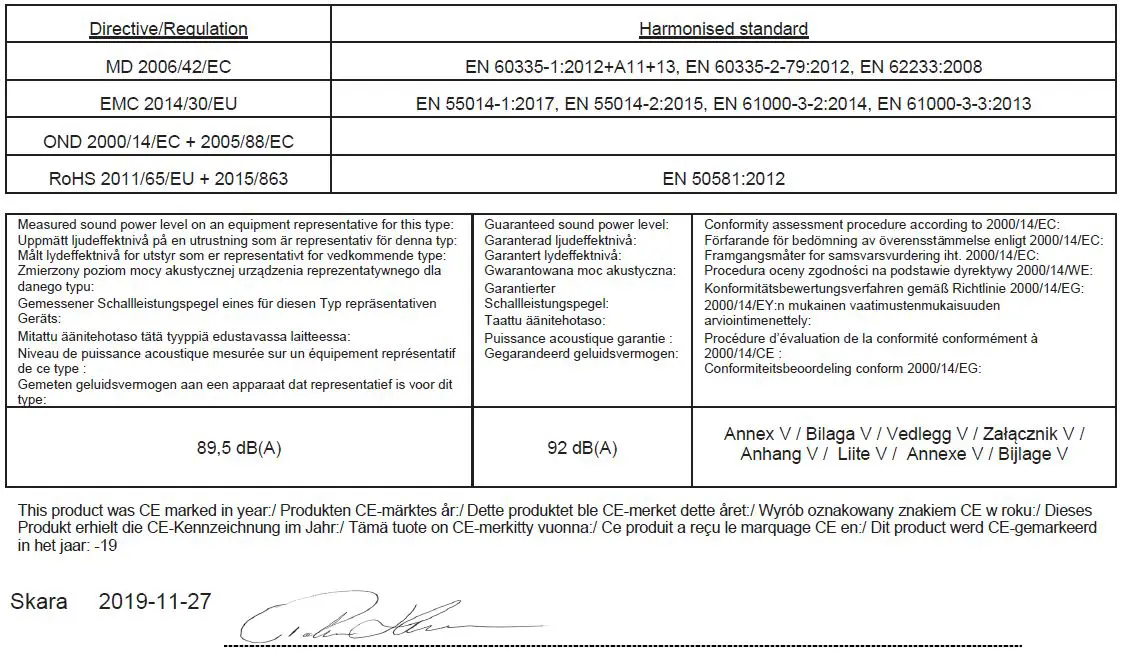 MEEC TOOLS 014140 Oscillating Polishing Machine-1