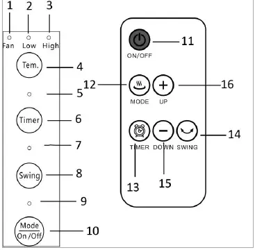 emerio FH-124260.1 Fan Heater fig 3