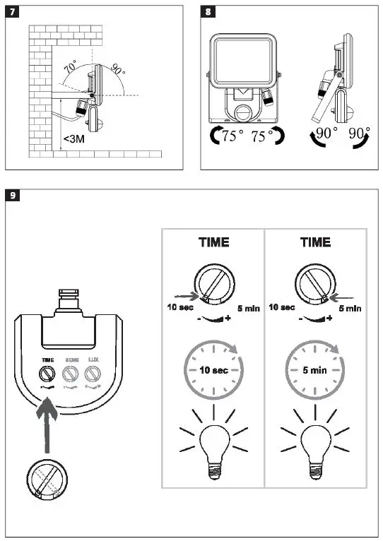 JULA 008456 Flood Light fig 2