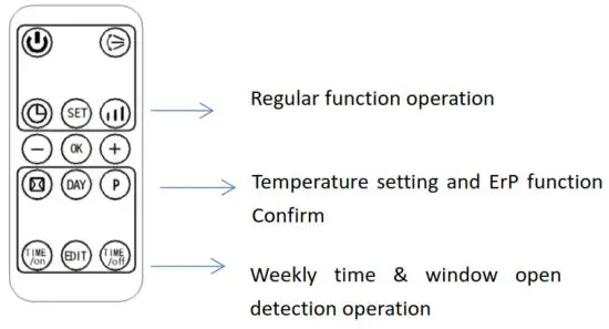 HELLER HWH2000 Ceramic Wall Heater with LED Display - Temperature