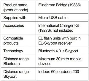 FIG 1 TECHNICAL DATA