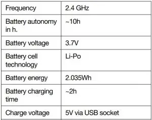 FIG 2 TECHNICAL DATA