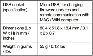 FIG 3 TECHNICAL DATA